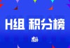 耀世娱乐-世界杯H组积分榜：4队同积1分，乌拉圭头名西班牙第三